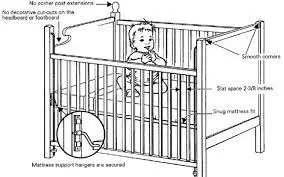 are metal cribs safe for babies? 