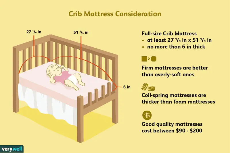 are metal cribs safe for babies? 